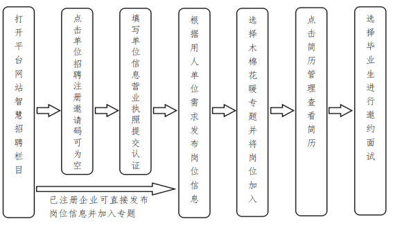 下载.png 下载.png